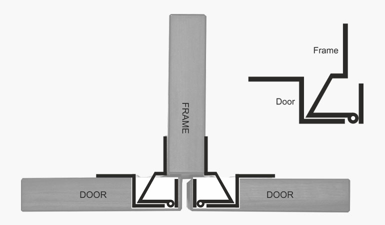 Brass Duck Hinges